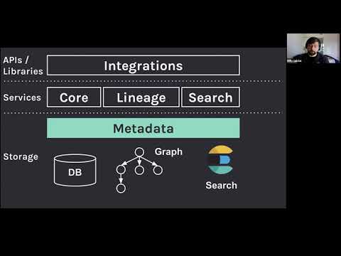 Data Lineage with Apache Airflow