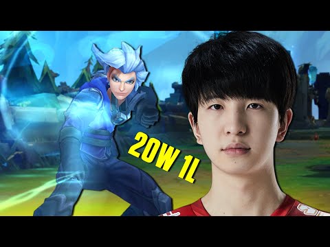 ten Chińczyk MIAŻDZY europejską solo kolejkę