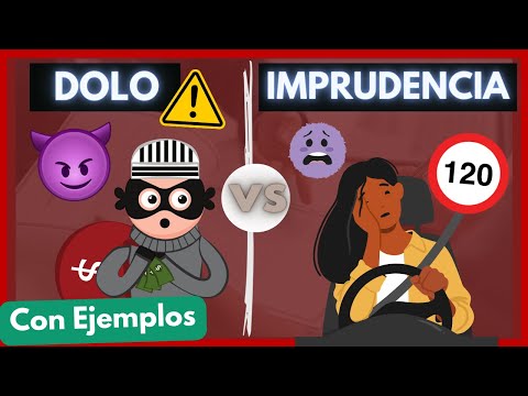 📜 FRAUD and RECKLESSNESS: Discover the 7 Differences with these Examples (Criminal Law)