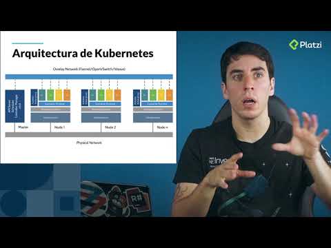 ¿Cómo funciona la arquitectura de red de Kubernetes?