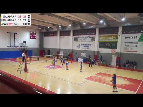 Serie D  Climology vs Pol. Coop Novate - 29/10/2022