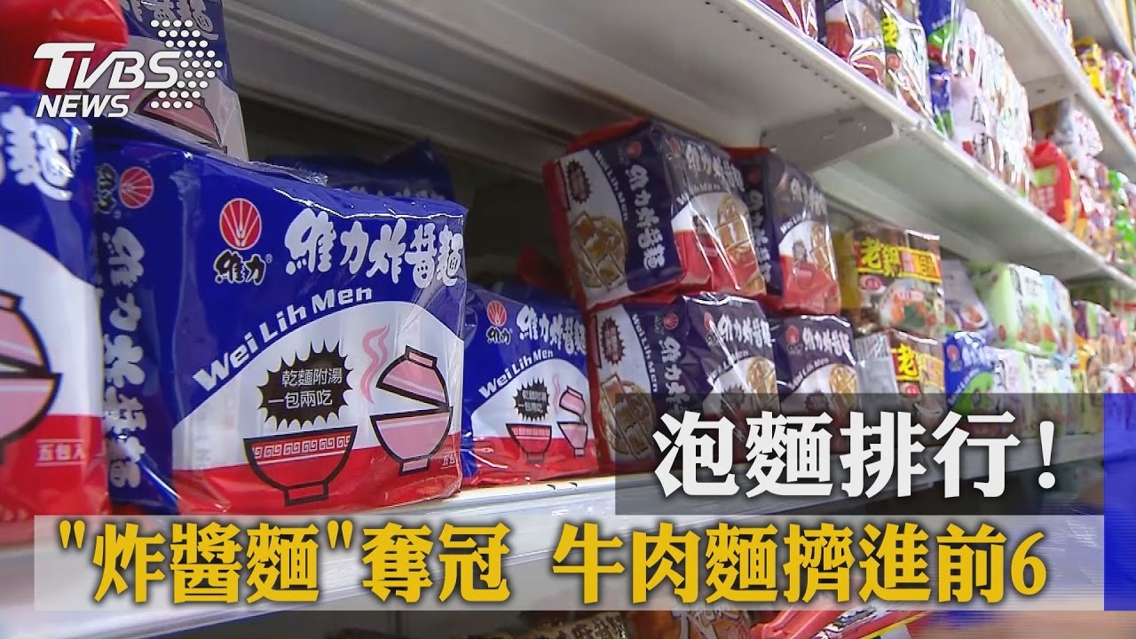 泡麵排行！炸醬麵奪冠、牛肉麵擠進前6