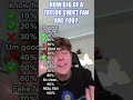 ARE YOU A TAYLOR SWIFT FAN🥳‼️ (song test p.3)