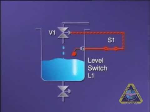 The Role of a Maintenance Planner From the maintenance planning and scheduling training course