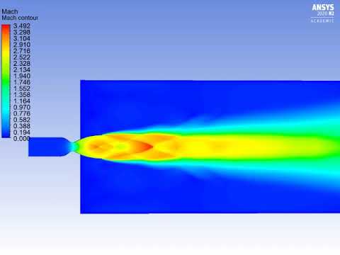 CFD Simulation of A Liquid Rocket Engine