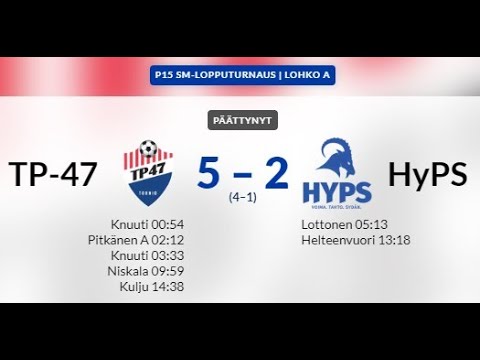 Futsal P15 SM-lopputurnaus TP-47 - HyPS
