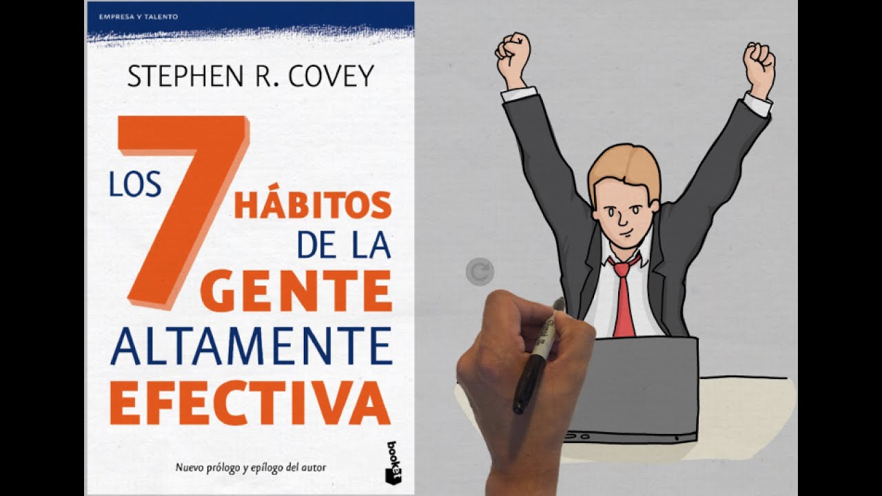 Los 7 Habitos de la Gente Altamente Efectiva por Stephen Covey - Resumen Animado
