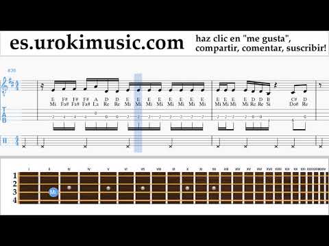 Tutorial de Banjo (Tenor irlandés) Bebe Rexha - I'm A Mess Clases Notas um-i927