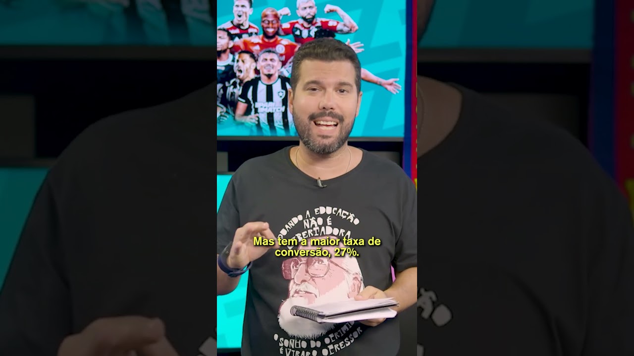 TIQUINHO SOARES é o MELHOR camisa 9 do futebol brasileiro atualmente? #shorts