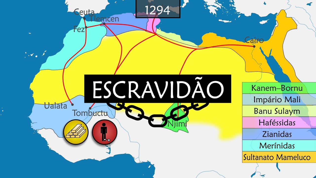 História da Escravidão: um resumo