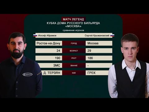 АБРАМОВ - КРЫЖАНОВСКИЙ!!! МАТЧ ЛЕГЕНД КУБКА ДОМА РУССКОГО БИЛЬЯРДА «МОСКВА» на телеканале МАТЧ ТВ 