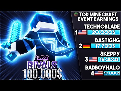 WORLD'S 2ND HIGHEST MINECRAFT EARNINGS (Twitch Rivals)