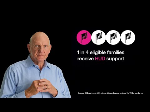 What is Subsidized Housing? | Episode 3 of Just the Facts: Do you Qualify?