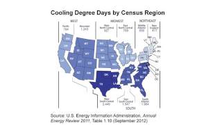 Lecture 10   Weather and Climate