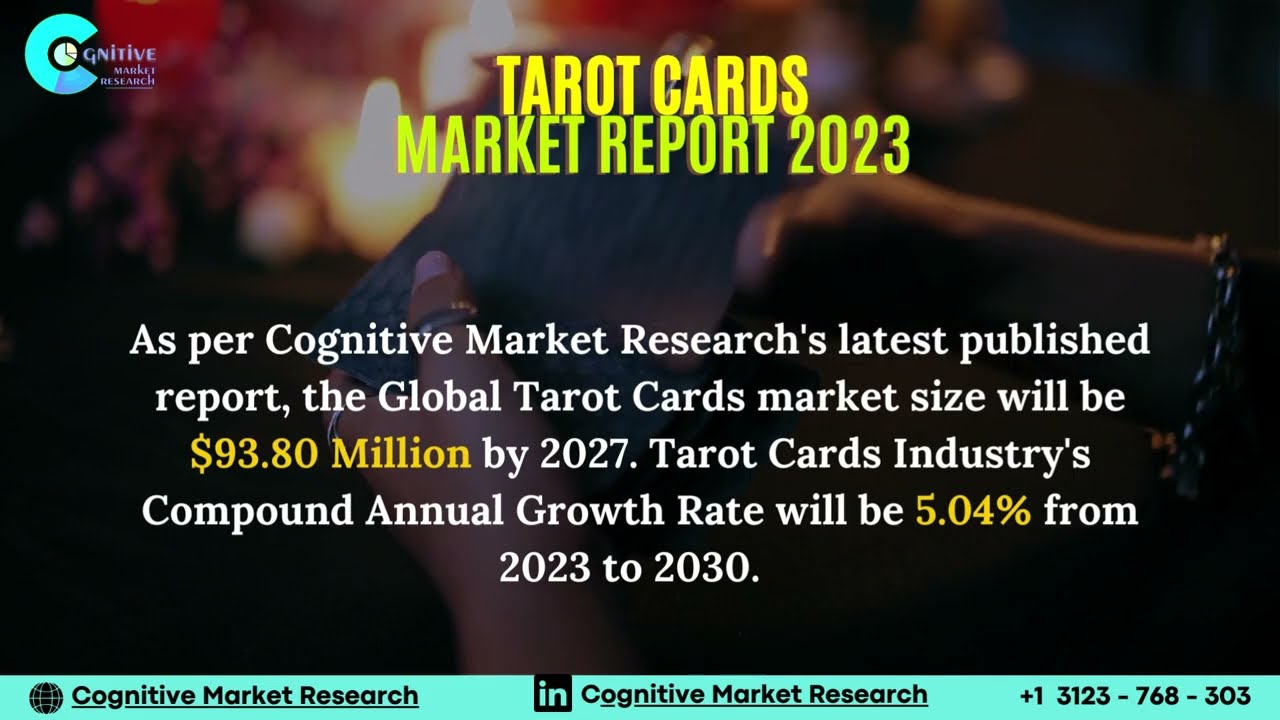 Tarot Cards  Market Insights