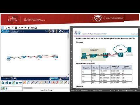Práctica | 11.4.3.5 Lab Troubleshooting Connectivity Issues | Español