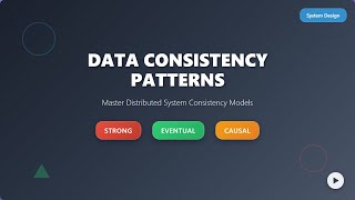 Data Consistency Patterns Explained: Strong, Eventual & Causal Consistency for Beginners