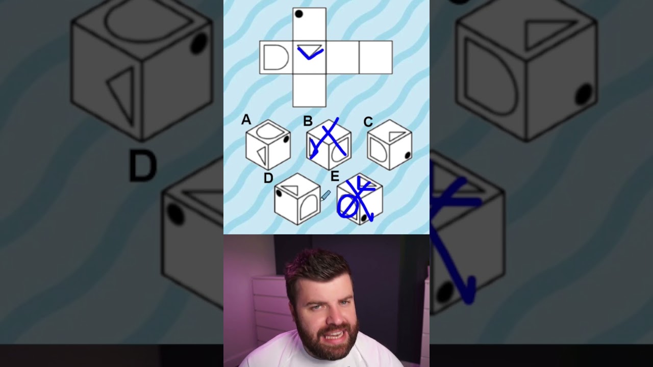 Cube net question made EASY!