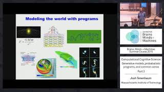 Lecture 2.3: Josh Tenenbaum - Computational Cognitive Science Part 3