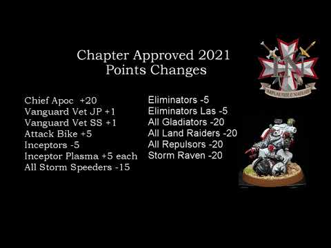 Chapter Approved Points 2021 Points Changes