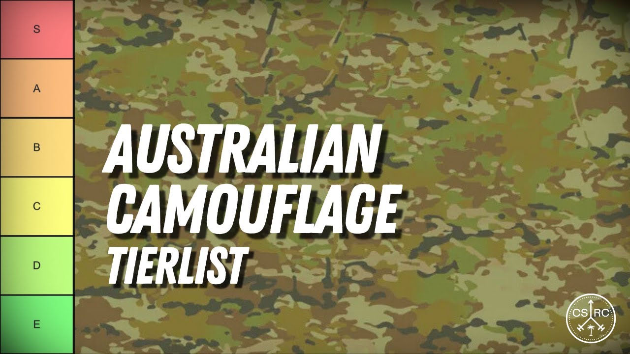 Ranking Every Australian Military Camouflage