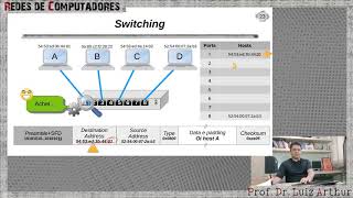 Redes - Switching (Camada Enlace - Parte 4)