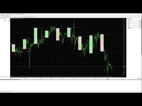 Video CRT Master EA MT5