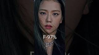 Download lagu #top15sadgirlsnameletter#AgarTumSaathHo #SadGirlVibes #HeartbreakStatus#youtubeshorts  #TamashaMovie mp3