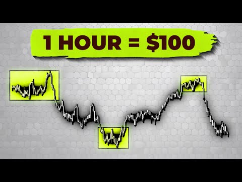 Day Trading Strategies That Take Less Than 1 Hour a Day (For Beginners)