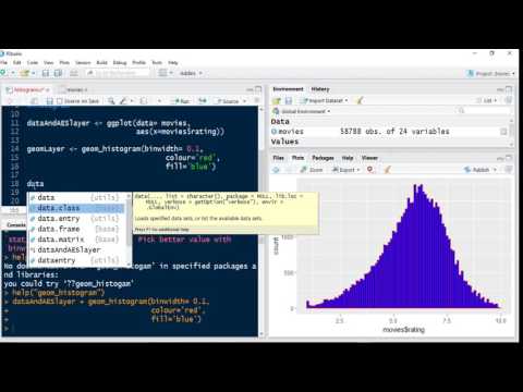 creating r programming histogram for data... R Learning – Tutorial 20 – Data Visualisation – Histograms – Hutsons-hacks