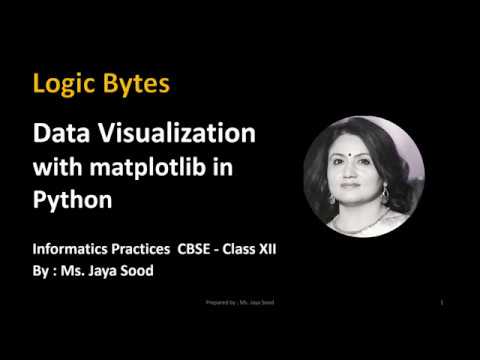 Data Visualization With Matplotlib In Python Cbse 12 Informatics Practices Logicbytes