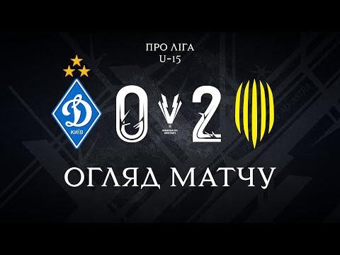 Динамо U-15 – Рух U-15. Про Ліга, 7 тур