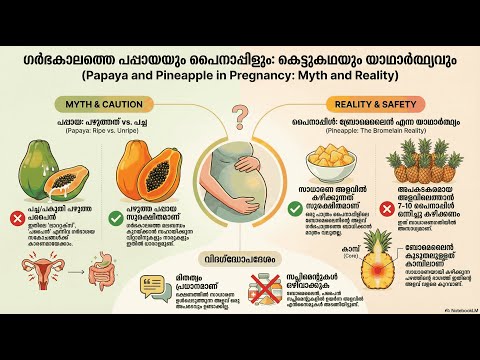 Papaya & Pineapple Myth — video thumbnail