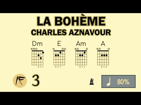 La Bohème - Charles Aznavour