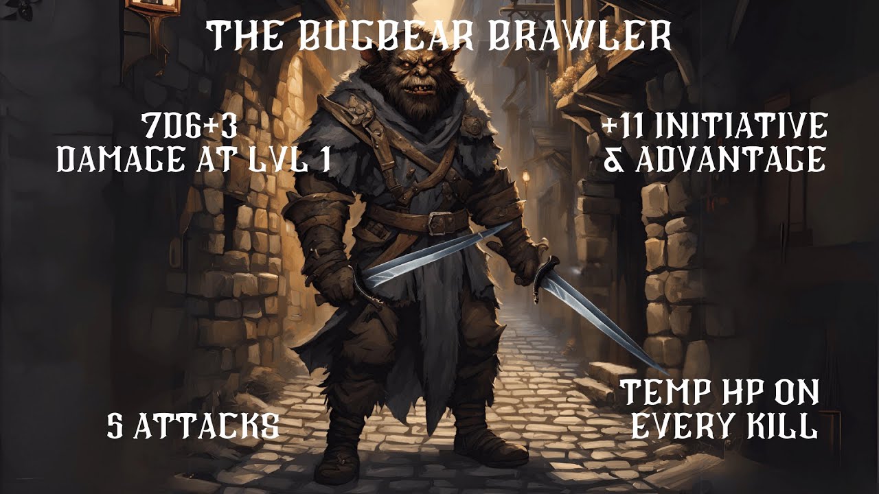 The Bugbear Brawler: Rogue/Monk [Dungeons and Dragons 5th Edition Character Build]