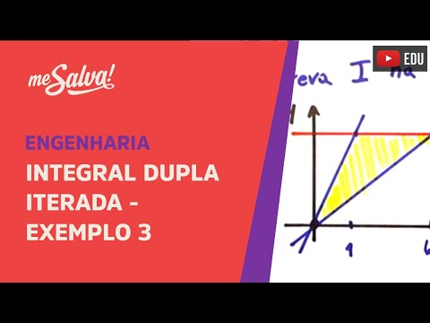 Me Salva! ITD06 - Integral Dupla iterada - Invertendo os limites de integração exemplo 3