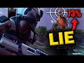 Why XCOM 2 Lies To You