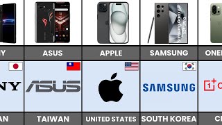 Mobile Phone Brands from Different Countries