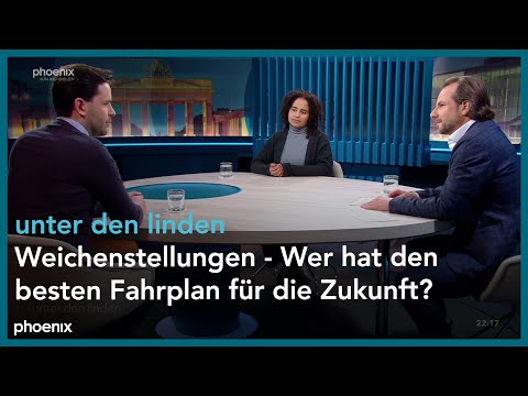 unter den linden: Weichenstellungen - Wer hat den besten Fahrplan für die Zukunft?