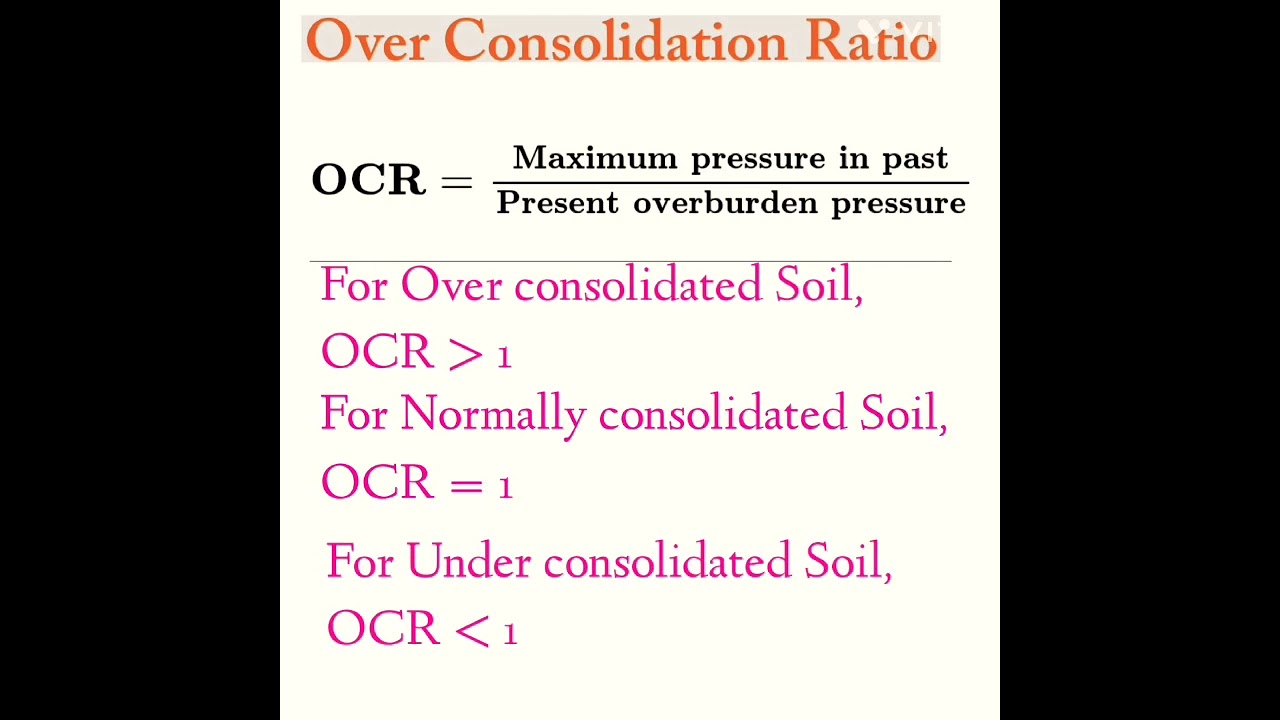 Over Consolidation Ratio | OCR | Consolidation |Soil Mechanics| CivilEngineering #shorts #daily #mcq