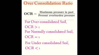 Over Consolidation Ratio | OCR | Consolidation |Soil Mechanics| CivilEngineering #shorts #daily #mcq