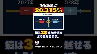 財務省の大綱。暗号資産の2027年の損は戻らない