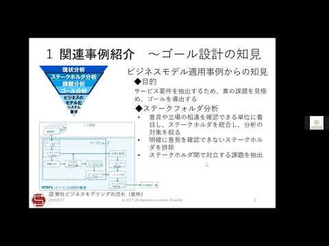 , title : '関連事例紹介 (DX 時代のビジネス戦略・要求調査研究WG)'