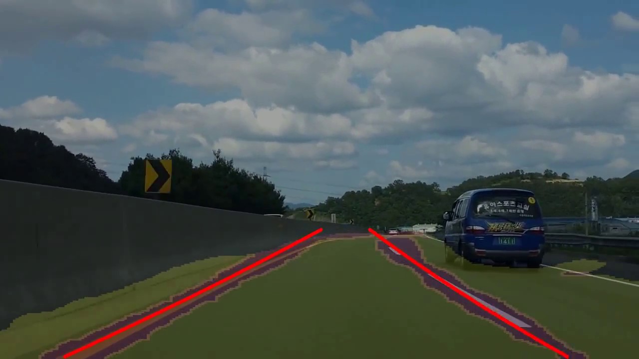 Lane Detection using Semantic Segmentation