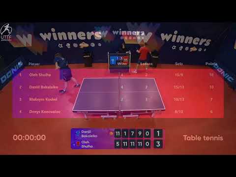 WINners League 18.01.2022  Bakaleiko D. - Shulha O. 22:30