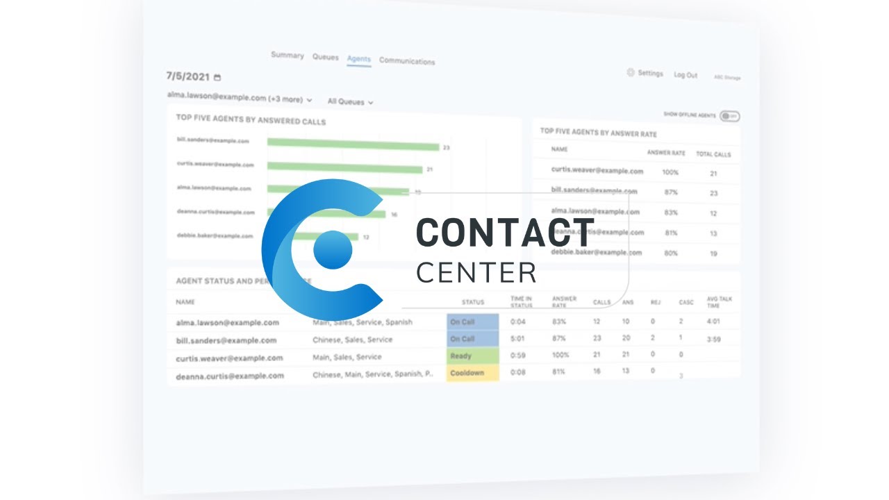 CallPotential Contact Center