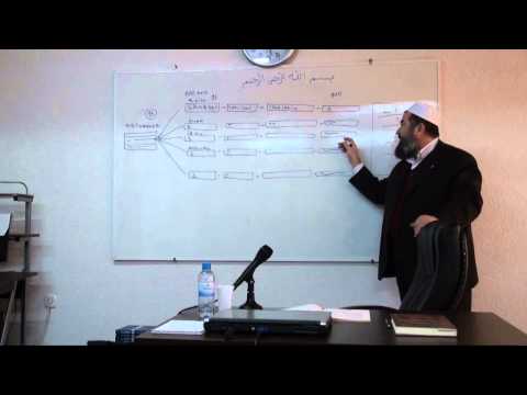 Shkaku i divergjencave - Hoxhë Ferid Selimi (Seminari: Njihe fenë tënde)