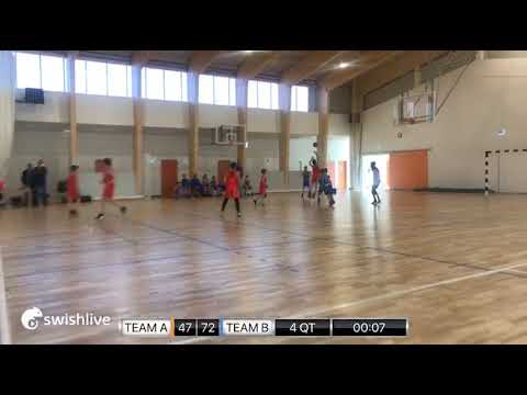 U12 6.forduló B csoport (Telki) BSC - Parthus SE/A