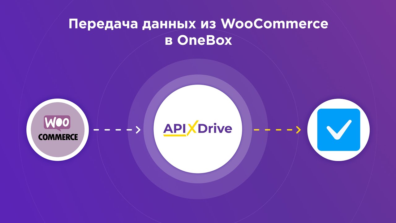 Как настроить выгрузку данных из WooCommerce в OneBox?