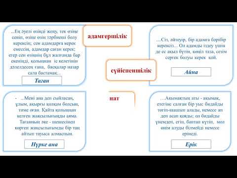 Атау кере Серт бөлімі